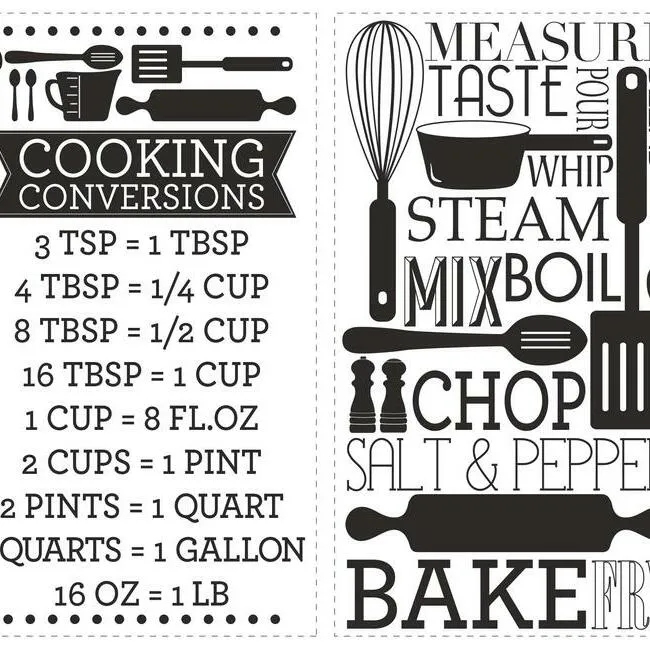 Cooking Conversions Wall Decals