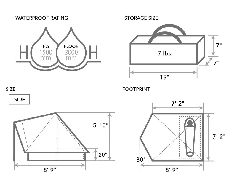 Shonen Tent