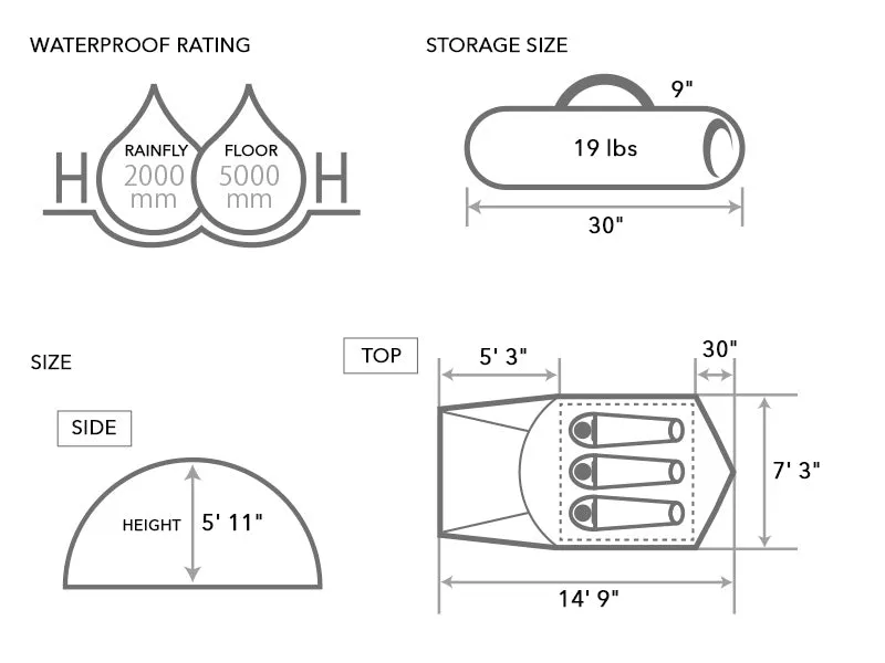 THE 1Pull Dome Tent